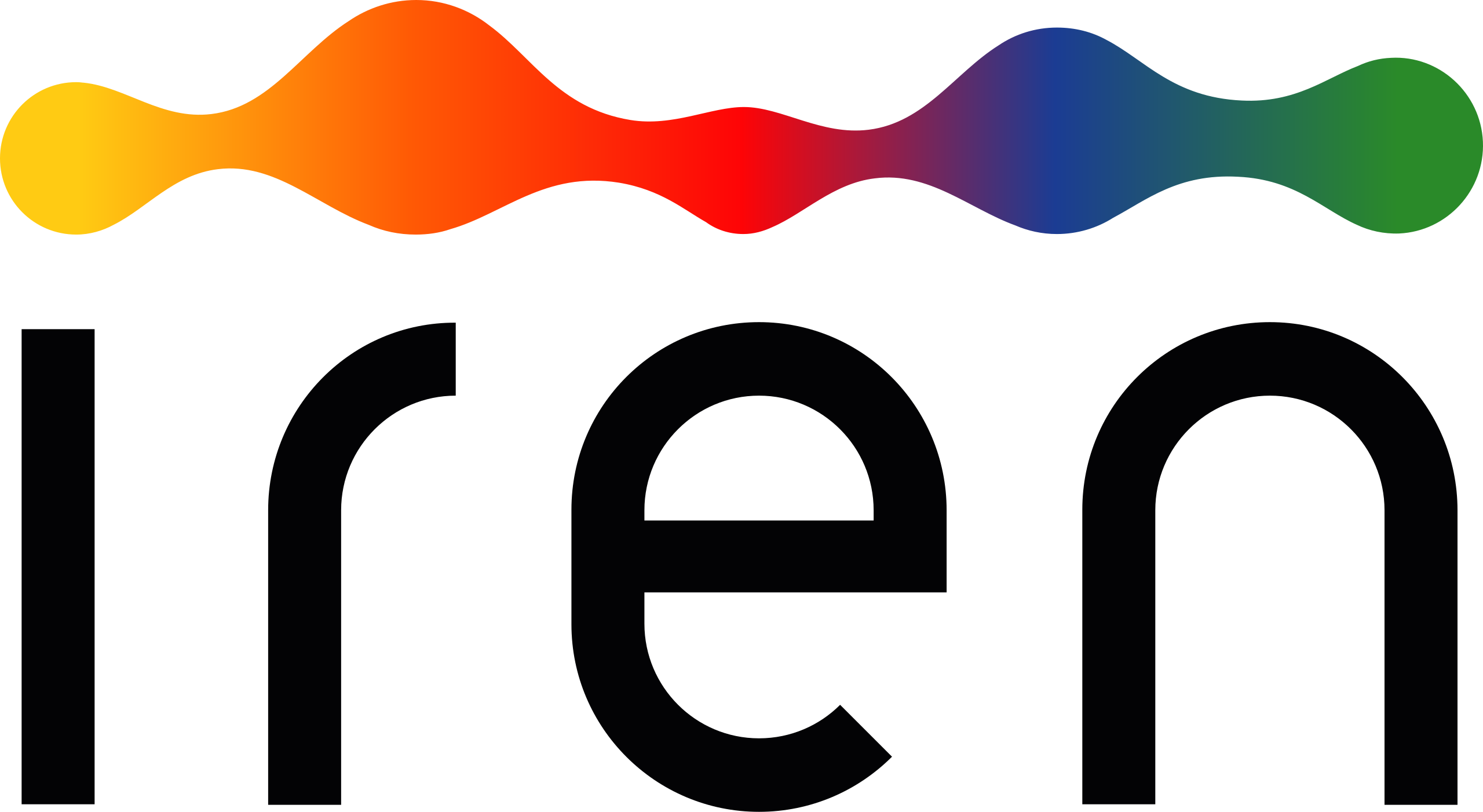 Iren_Logo.svg